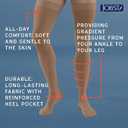 JOBST Relief 20-30 mmHg Compression Stockings, Knee High, Closed Toe | Compression Socks for Women/ Men for Tired, Aching or Swollen Legs, Minor Varicosities | Beige, Medium