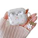 MINSCOSE Compatible with AirPods Pro 2nd/1st Generation Case Clear Case,Cute Girly Flower Pattern Design with Floral Keychain, Soft TPU Protective Shockproof Cover for AirPods Pro/Pro 2-Pink