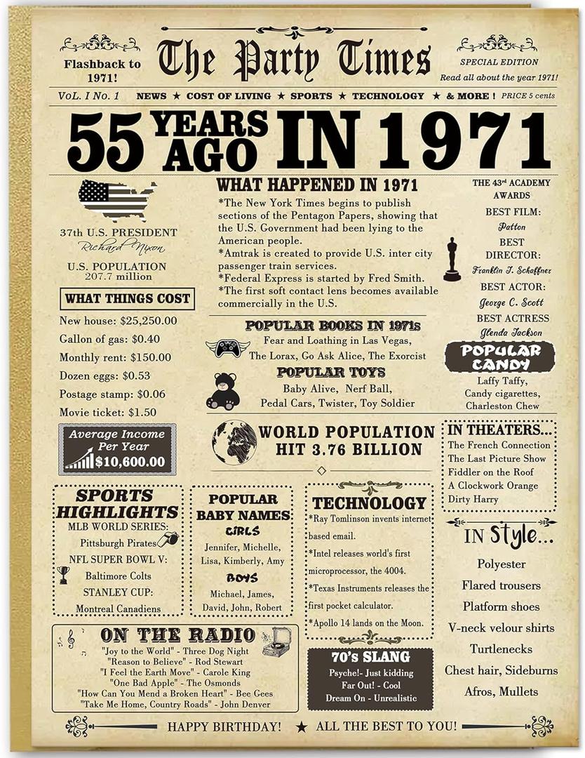 2 x Happy 55th Birthday Card for Men Women,Jumbo 55 Year Old Birthday Gifts for Husband Wife or Dad Mom Wedding Anniversary,Cheers to 55th Birthday Decorations for Grandma Grandpa