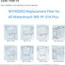 Replacement Filter for All Waterdrop WD-PF-01A Plus, Reduces PFOA/PFOS, Chlorine, Compatible with Waterdrop Pitchers, Lasts 3 Months or 200 Gallons(Pack of 3)