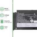 L20M4PF2 Laptop Battery Replacement for Lenovo IdeaPad Slim 7 Carbon-14ACN06 Series Notebook SB11C66149 5B11C66148 L20D4PF2 SB11C66152 5B11C66150 L20C4PF2 SB11C66153 5B11C66151 7.72V 61Wh