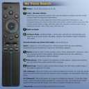 Pack of 2 for Samsung Smart TV Remote Control Replacement,Universal for All Samsung TVs