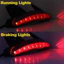 MISS MOLY Red Led Motorcycle Turn Signals Tail Light Cafe Racer Rear Fender Edge Brake