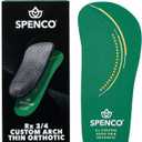 Spenco Rx Thinsole 3/4 Length Shoe Insoles, Women's 11-12.5/Men's 10-11.5