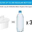 Hskyhan Alkaline Water Filter Cartridge - Replacement Pitcher Water Filters, Improve PH, 7 Stage Filteration System To Purify, 6 Pack