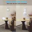 Outlet Wall Mount Only for eero 6 & eero 6+ mesh Wi-Fi System, No Messy Wires & Space Saving Outlet Mount Holder for eero 6 Extender (3 Pack)