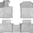 Floor Mats for Toyota RAV4 2026, Not for PHEV, Color Floor Liners, Gray