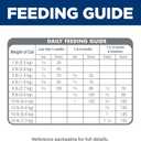 Hill's Science Diet Kitten Dry Cat Food, Chicken, 3.5 lb. Bag (3.5 Pound (Pack of 1))