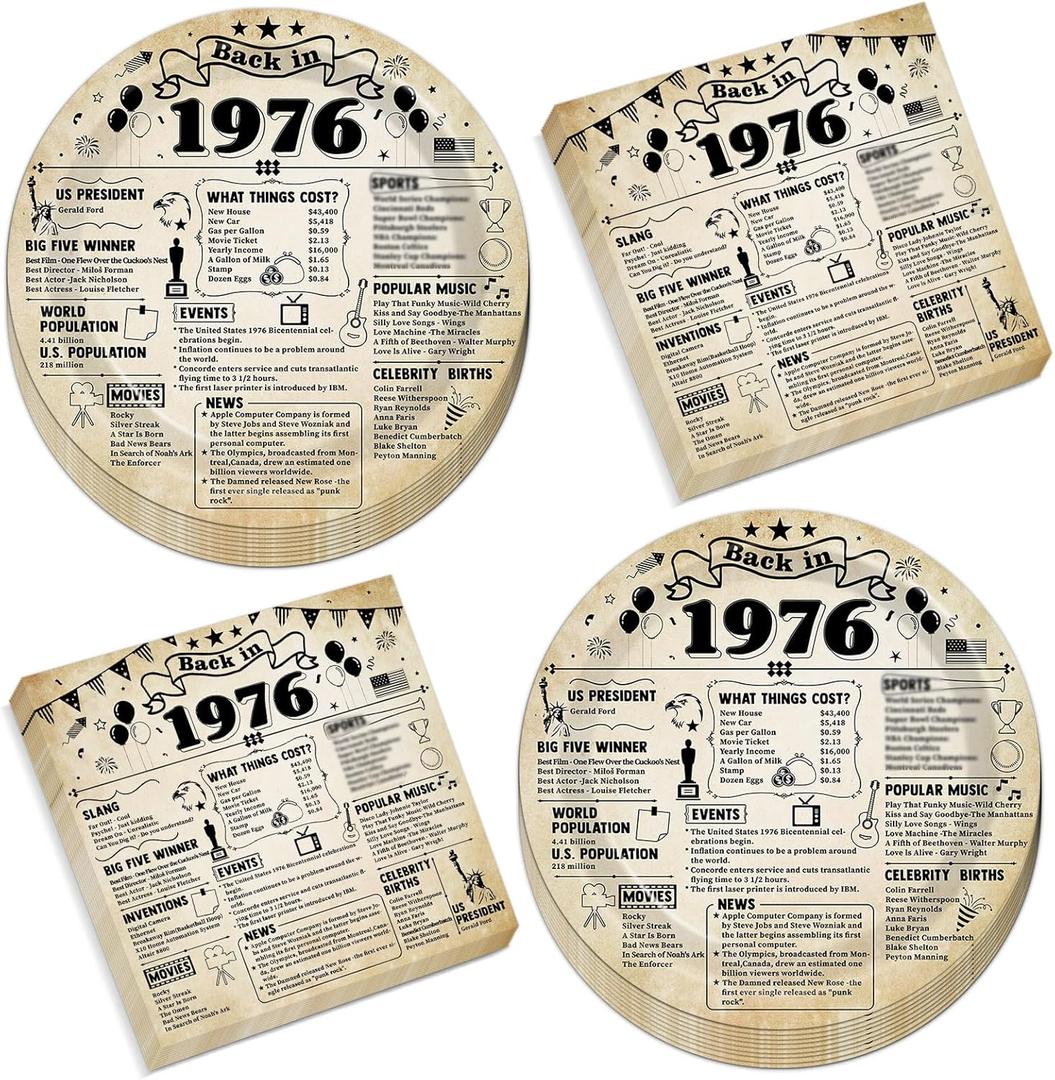 CHUNNIN 50pcs 50th Birthday Plates and Napkins 50th Birthday Party Decorations Vintage Back in 1976 Dessert Plates Vintage 1976 50th Theme Disposable Dinnerware for Men Women Party Supplies