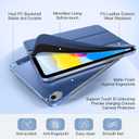 Mastten for iPad (A16) 11th Generation Case 11 Inch 2025 with Screen Protector, iPad 10th Generation Case 10.9 Inch 2022 Cute Slim Hard Translucent Back Full Protective Trifold Stand Cover, NavyBlue