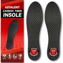 Carbon Fiber Insole 1 Pair, Rigid Thin Foot Plate Shoe Insert for Men Women, Support Turf Toe, Foot Fractures, Morton's Toe, Morton Extension, Hallux Rigidus and Limitus - Alternative to Post Op Shoe