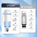 Hydrogen Water Bottle Generator Hydrogen Rich Infused Cup Portable Hydro Ionizer Machine with SPE/PEM, No Chlorine, 22 Oz 650ml Large Capacity for Home Office Exercise, White