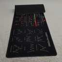 Stock Market Invest Day Trader Trading Mouse Pad Chart Patterns Cheat Sheet, Large Computer Mouse Pad for Home Office, Desk Mat with Stitched Edges 800x300mm*3mm Thickness (THE GENIUS TRADER)