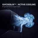 UVCoolix Cooling Sweatband Baseball Cap for Hot Weather,Breathable Sun Protection,Water-Resistant Golf Performance Hat