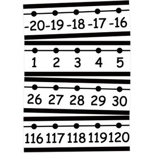 29 PCS Number Line for Classroom Wall Number Line Bulletin Board Border Set -20 to 120 Numbers Lines Classroom Wall Decor Black White Math Poster for Bulletin Board Math Teaching Supplies