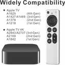Replacement Remote Control for All Apple TV Remote