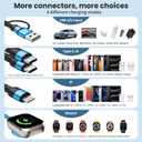 Travel Cruise Essentials 2026, Dual Type-C 4 in 2 Multi Charging Cable for Travel with Multi USB-C Devices, USB A/C with Dual USB C Cable/iWatch/IP, Designed for iWatch Series, iPhone 17-8 (Blue, 5FT)