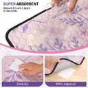 Washable Dog Pee Pads - Absorbent Reusable Puppy Training Pads, Waterproof Leak - Proof & Non - Slip for Crate Whelping Potty Training 24x18 (Pack of 2)
