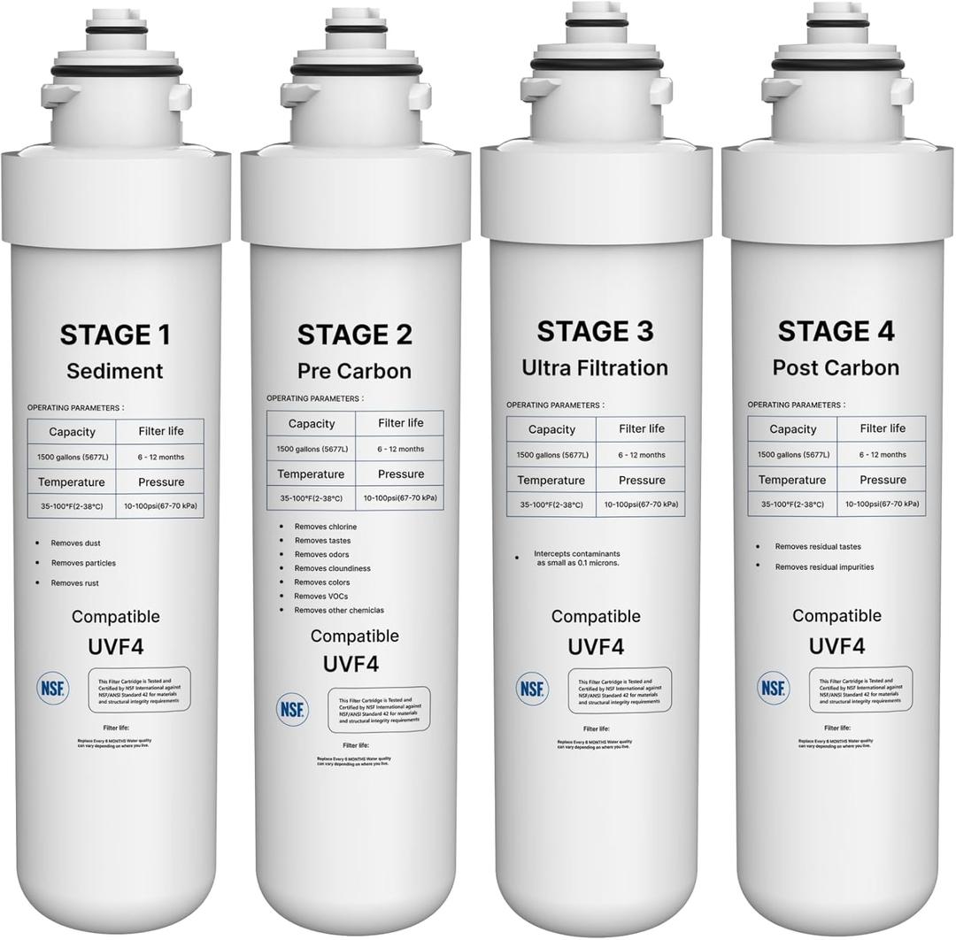 4 Stage Filter Replacement Kit Compatible with Brio 4-Stage Ultrafiltration UVF4 MIB400PKUF