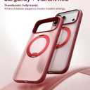 TORRAS 360 Magnetic Stand for iPhone 17 Pro Max Case, [Fit for MagSafe] [4X Military-Grade Protection] Slim Case for iPhone 17 Pro Max, 6.9", Translucent Burgundy Red, Ostand O3 Fitness Series