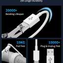 5 x Car Carplay Cable for iPhone 15/16/17, 2-Pack USB to USB C Cable Compatible for iPhone 17 Air/16e,iPhone 17/16/15 Pro/Max,iPad 10,iPad Pro 13/12.9/11,iPad Air 6/Mini 7 Charger Cord Car Charging Cable