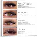 Eyelash Extension Styles Canvas Poster | Classic, Hybrid, Volume & Mega Volume Lash Guide for Beauty Salon & Studio Wall Decor 16x16inch(40x40cm) Unframe-style