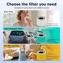 240 Replacement Filter Compatible with 240 Air Purifier, 3-in-1 High-Efficiency Filtration with Activated Carbon for Air Pollutants, Odor and Smoke, 4 Pack, White