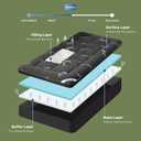 4 Inch Dual Layer Memory Foam Mattress Topper Twin XL for College Dorm Room