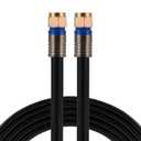 GE RG6 Coaxial Cable, 25 Ft. F-Type Connectors, Quad Shielded Coax Cable, 3 GHz Digital, In-Wall Rated, Ideal for TV Antenna, DVR, VCR, Satellite, Cable Box, Home Theater, Black, 33531