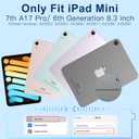 Harvopu for iPad mini 7 A17 Pro/6 Generation Keyboard Case 2024/2021 8.3 Inch,360 Rotating Clear Back Cover with 7 Color Backlit Detachable Keyboard, Pencil Holder for iPad mini 7th/6th Gen,NavyBlue