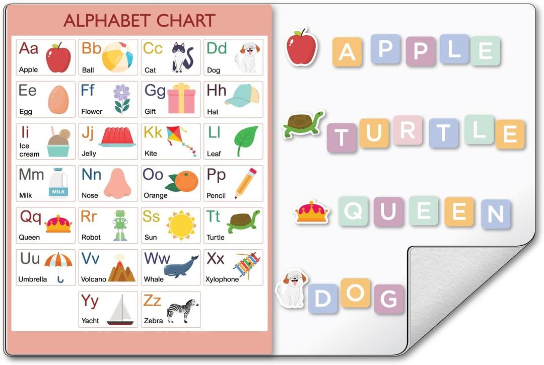 COMIX Magnetic Dry Erase Board, Magnetic ABC Alphabet Chart for Kids, 26" x 17" Adhesive White Board with 156 Pieces ABC Graphic Magnet for Kids at Home Student Classroom