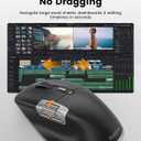 SABLUTE Ergonomic Wireless Mouse for Laptop with Ultra-Fast Scrolling, Side Scroll, Wired+2.4G,+2 Bluetooth, 5 Programmable Buttons, 8K DPI, 800mAh Rechargeable, MAM6 Quiet Office Mice for PC, Desktop