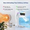 Portable Air Conditioners, AC Fan Mini Evaporative Air Cooler 1200ML with Ice Cooling Mist Personal Air Conditioner Quiet for Bedroom, Home Office Desk, Nightstand (black)