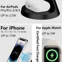 Wireless Charger Compatible with Mag-Safe,3 in 1 Charging Station for iPhone17/16/15/14/13/12 Series, Apple Watch,AirPods,15W Fast Charging (USB-C Adapter Included)