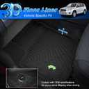 RAV4 Floor Mats - Car Mats for Toyota RAV4 2006-2012, All Weather Floor Mats and Cargo Liner with Backrest Mat for RAV4 Accessories, Heavy Duty Rubber Mats, Car Accessories