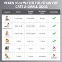 Veken Innovation Award Winner Stainless Steel Cat Water Fountain, 95oz/2.8L Automatic Pet Fountain Dog Water Dispenser with Replacement Filters & Silicone Mat, Gifts for Cats, Dogs (Silver)