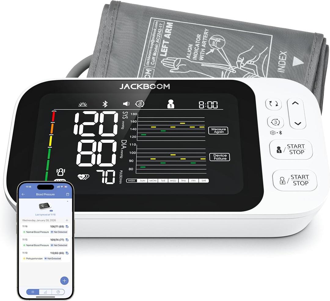 Blood Pressure Monitor for Home Use,Automatic Upper Arm Blood Pressure Machine with 2x250 readout,5.5 Inch Large LED Screen,Voice Guidance, Adjustable Large Cuff (8.7-16.5in)&Storage Box-Connect App