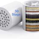 2 Pack 30 Stage Universal Shower Filter Replacement Cartridge -Removes Chlorine, Heavy Metals, Iron, Sediments-VeoryFly ShowerHead Water Filter Cartridge, Compatible with Universal Shower Filter
