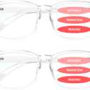 SIGVAN Progressive Multifocal Computer Glasses Women Men Blue Light Blocking Reading Glasses Spring Hinge Readers (2 Transparent, 2.75)