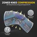 CAMBIVO 2 Pack Knee Brace for Men and Women, Knee Sleeves with Patella Gel Pad and Side Stabilizers, Knee Compression Sleeves for Knee Pain Relief, Running, Workout-Elite Motion Series (Gray, Medium)