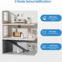 2500 Sq.Ft Dehumidifier for Basement with Drain Hose, Glowells 34 Pints Dehumidifiers for Home, Bathroom, Bedroom Large Room, RV, Three Modes, Quiet with Smart Compressor, Dry Clothes, 24H Timer