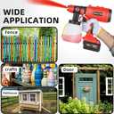 Cordless Paint Sprayer for Milwaukee M18 18V Battery, 200W HVLP Spray Paint Gun Tool with Brushless Motor and Copper Nozzle, Easy to Clean, for Furniture, Fence, Walls, Ceiling, Door etc. (No Battery)