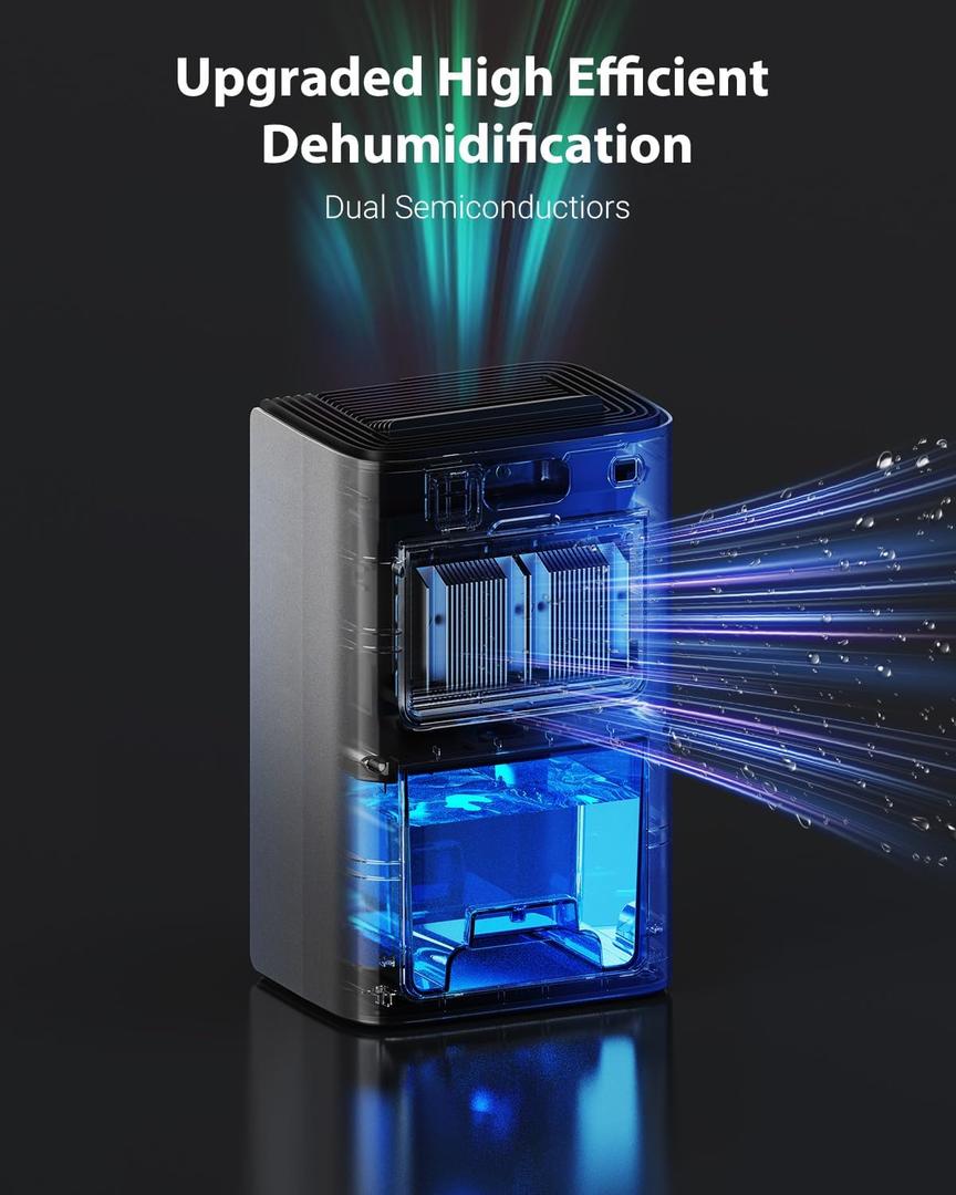 95oz Dehumidifiers for Home,