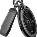 for Honda Key Fob Cover Accessories (Model 1, Gray)