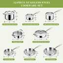 Triple Ply Stainless Steel Pots and Pans Set, EWFEN 12 Piece Induction Cookware Set, Oven Dishwasher Safe | Frying Pans, Saucepans, Saute Pan & Stock Pot, PFOA Free Kitchen Skillet