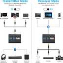 1Mii Bluetooth 5.3 Transmitter Receiver for TV to Wireless Headphones, Dual Link aptX Adaptive/Low Latency/HD Audio, Aux Bluetooth Audio Receiver Adapter for Home Stereo, Airplane, Boat, Gym