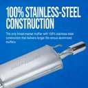 Walker Quiet-Flow SS 70032 Direct Fit Exhaust Muffler Assembly for Buick Regal