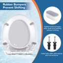 iFealClear Round Toilet Seat Compatible with Kohler, American Standard, TOTO, Slow Close Toilet Seat Cover with Non-Slip Bumpers, Never Loosen Toilet Bolt Hinge, One-Click to Quick Release, White