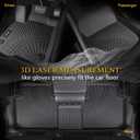 Floor Mats for BMW X5 2019-2026 5 Seats Cargo Liner Rear Seat Back Mat Set