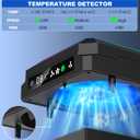 Auto Cooling System Compatible with Xbox Series X w LED Display Whisper Quiet Adjustable by Temperature, Series X Console Air Cooler Fan,2 USB Port,Rubber Dust Plugs for Xbox 360 Batteries